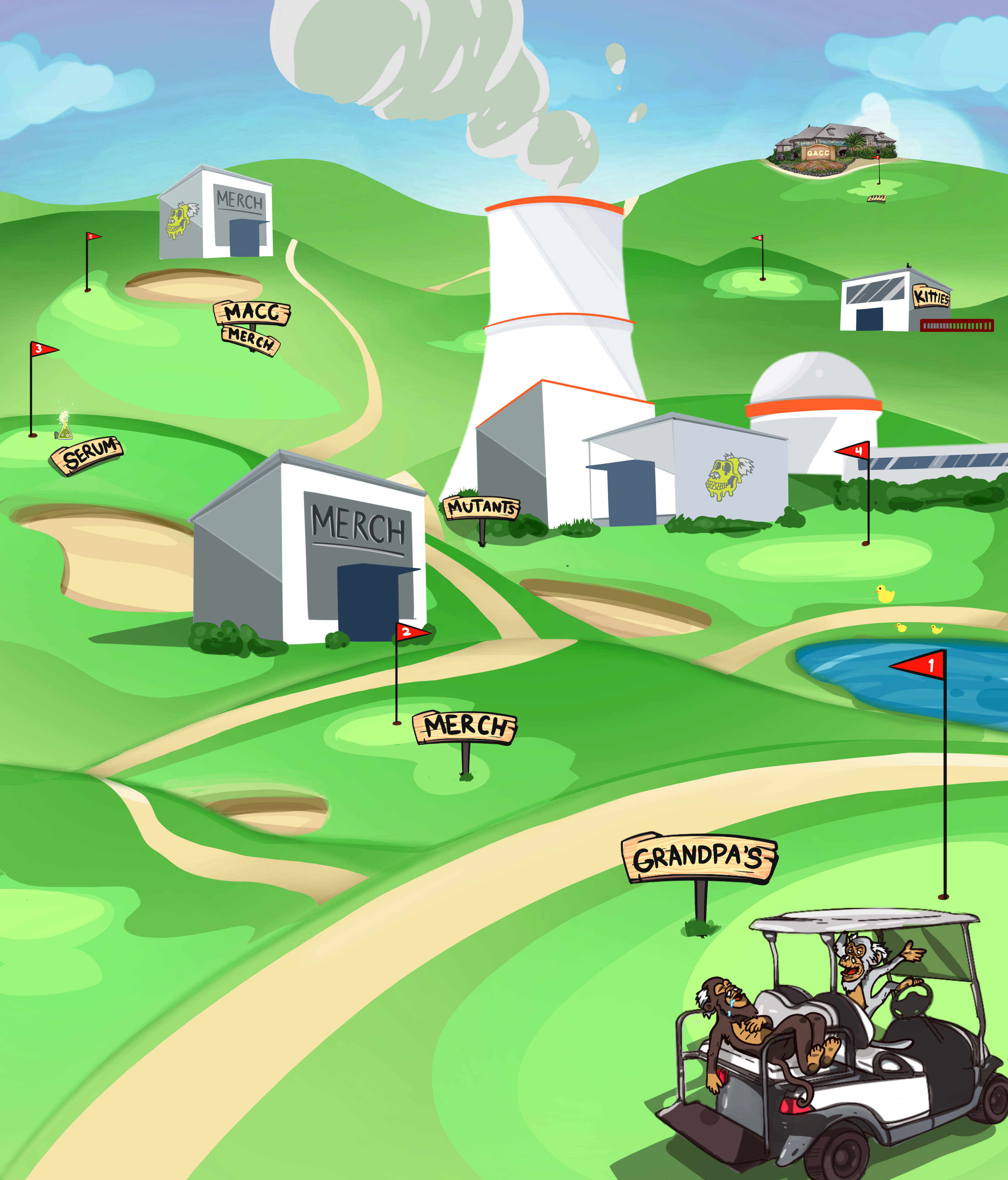 roadmap